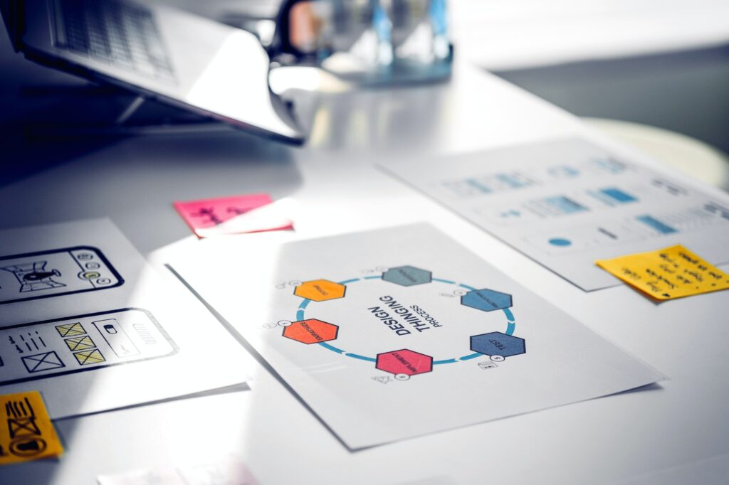 close up ux ui prototype design and business strategy plan for develop mobile app